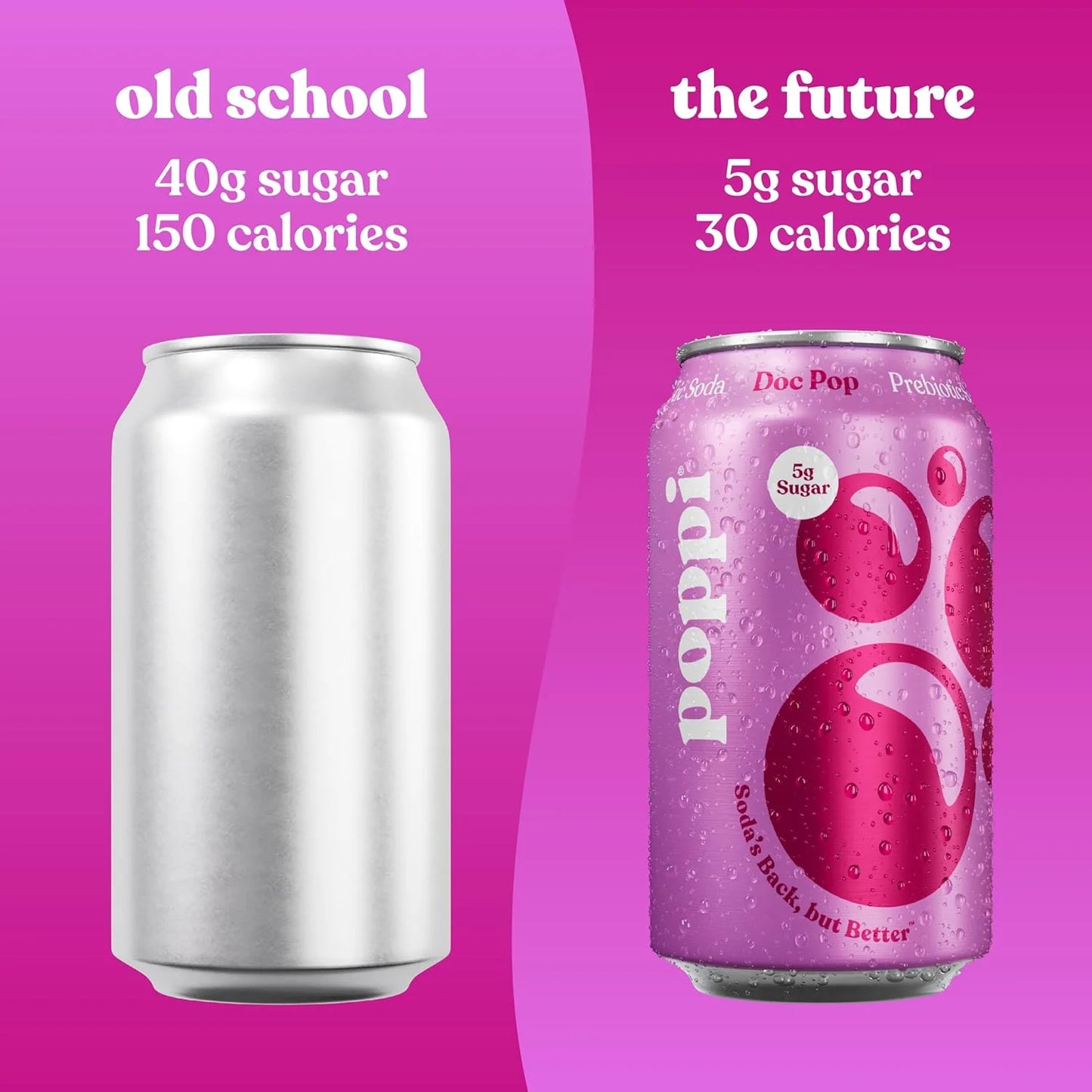 Poppi Prebiotic Soda, Sparkling Water & Fruit Juice, Doc Pop, 12 Oz, 12 Pack