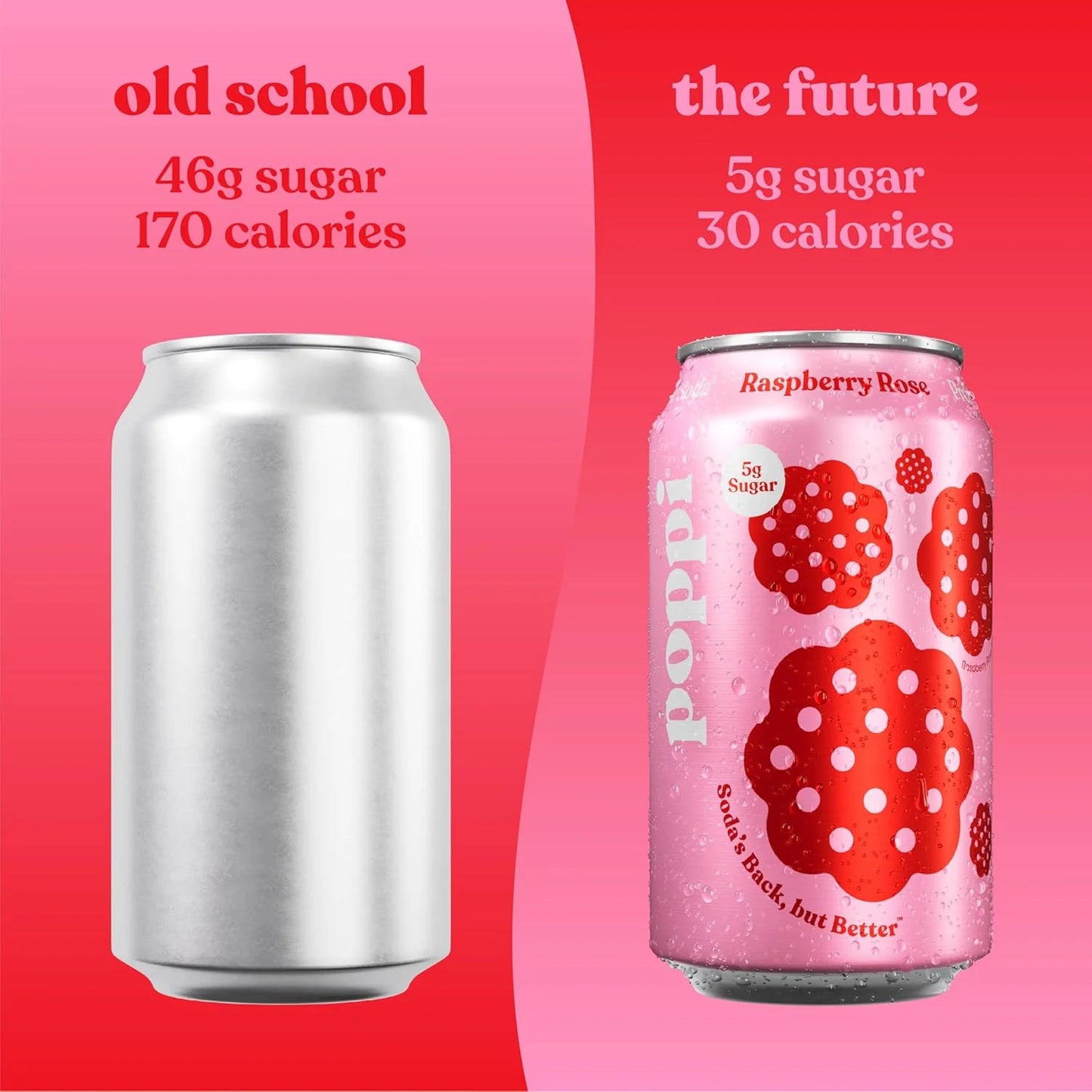 Poppi Prebiotic Soda, Raspberry Rose, 12 Oz, 12 Pack