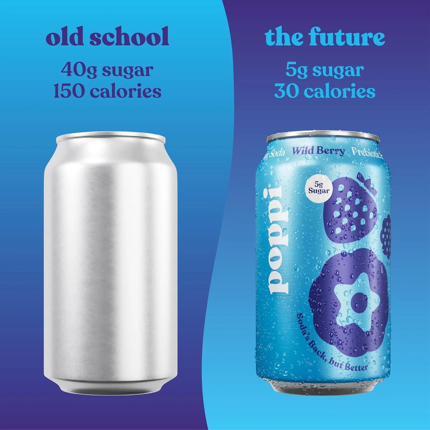 Poppi Prebiotic Soda, Sparkling Water & Fruit Juice, Wild Berry, 12 Oz, 12 Pack