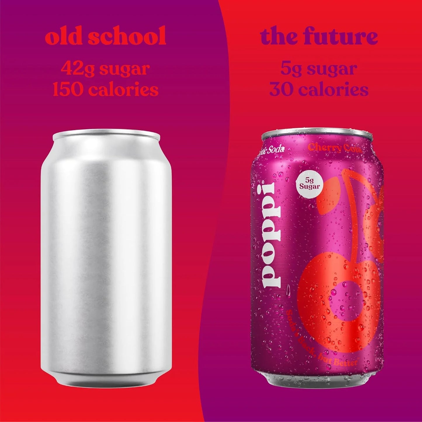 Poppi Prebiotic Soda, Sparkling Water & Fruit Juice, Cherry Cola, 12 Oz, 12 Pack