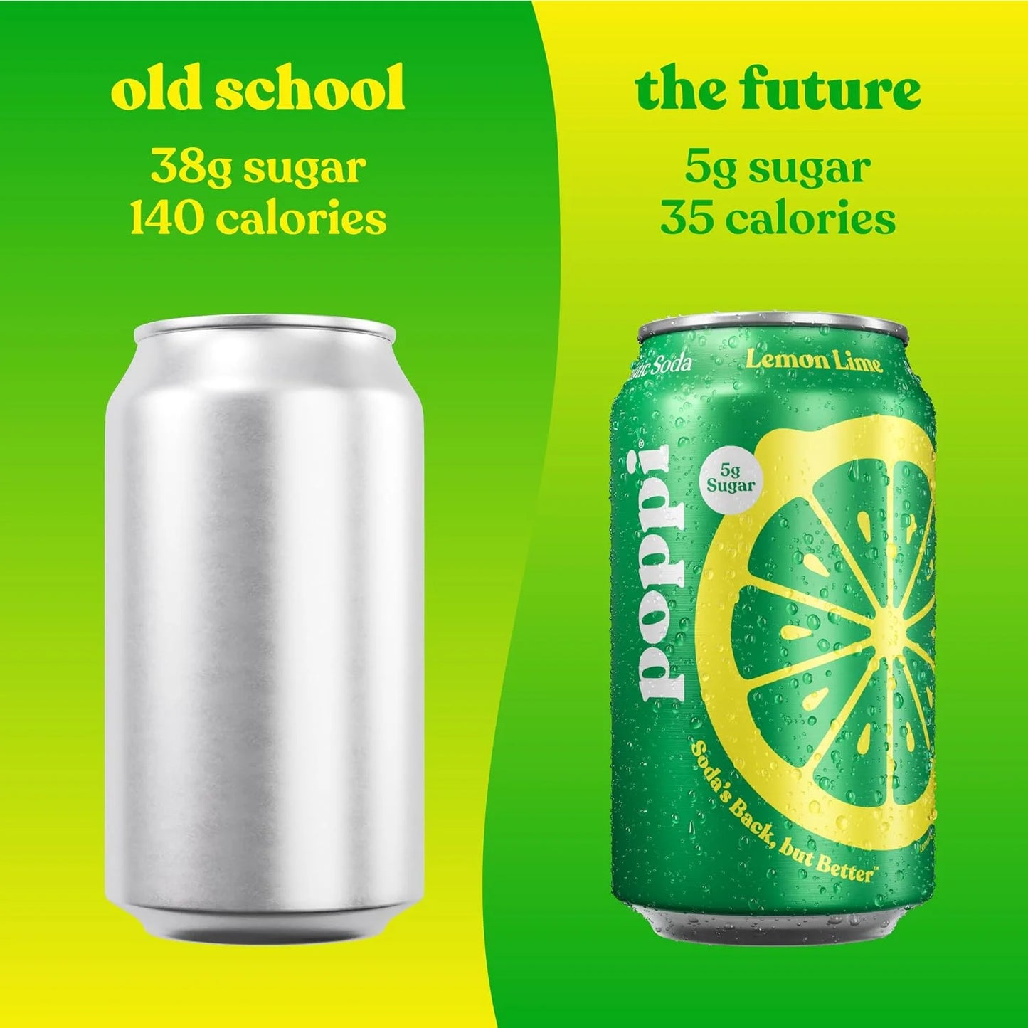 Poppi Prebiotic Soda, Sparkling Water & Fruit Juice, Lemon Lime, 12 Oz, 12 Pack